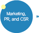 Marketing, PR, and CSR